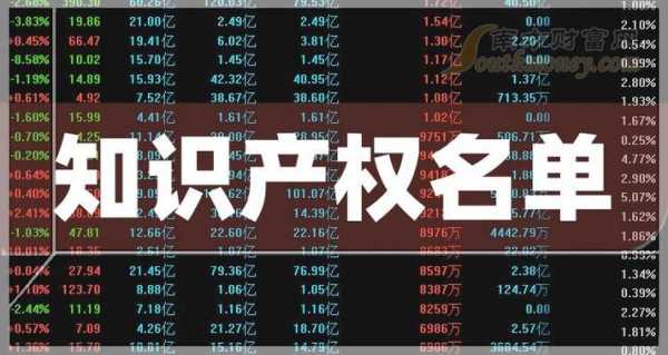 家云科技知识产权概念股（家云科技知识产权概念股票代码）-图2