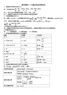 科技知识点高中数学（数学科技元素图片）-图3