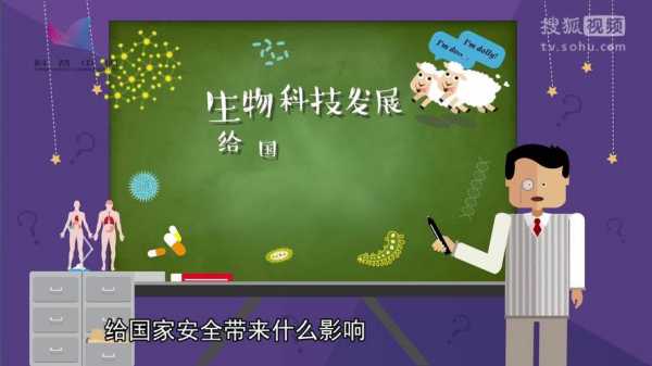 生物科技知识视频（生物科技知识视频讲解）-图2