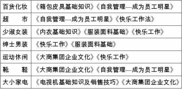 办公中的科技知识点汇总（办公室科技）-图1