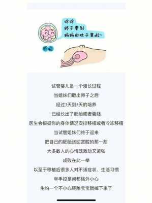 试管科技知识（试管婴儿科普短文）-图2