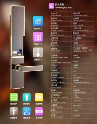 密码锁的科技知识点（密码锁的功能有哪些）-图3