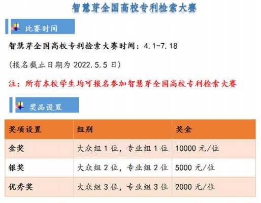 华南农业大学科技知识竞赛（华南农业大学科技知识竞赛答案）-图3