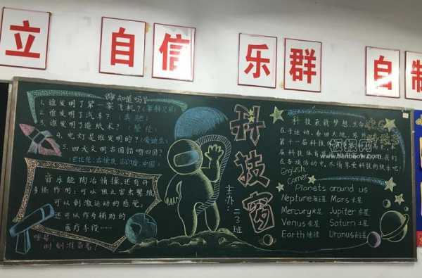 小学生必背黑科技知识（小学生关于科技知识的黑板报）-图2