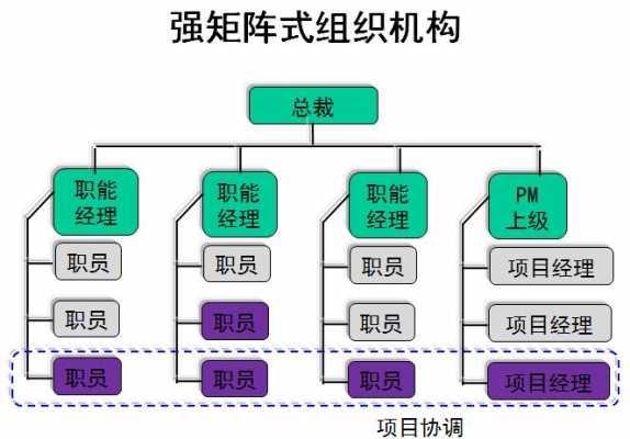 矩阵是什么科技知识（矩阵是什么科技知识的）-图3