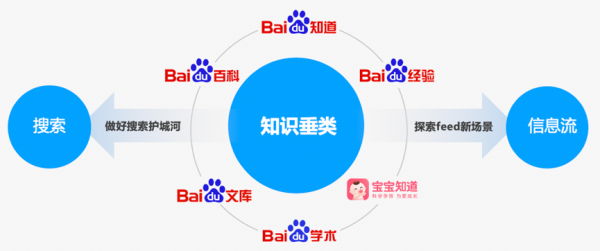 科技知识大全百度文库（科技知识大全百度文库）-图3