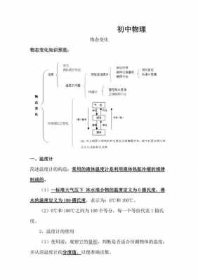 物态变化的科技知识点（物态变化应用高科技）-图2