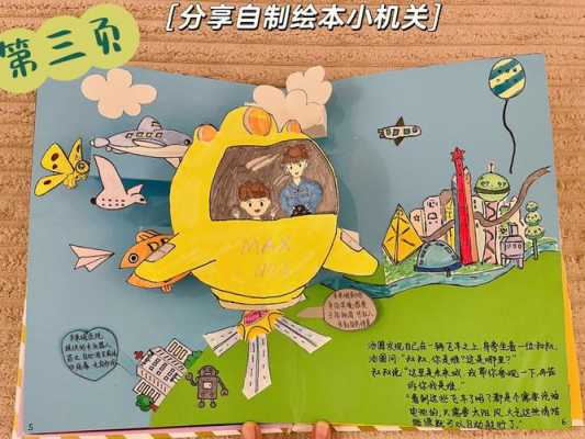 小学生自创科技知识趣味绘本（小学生自创科技知识趣味绘本教案）-图1