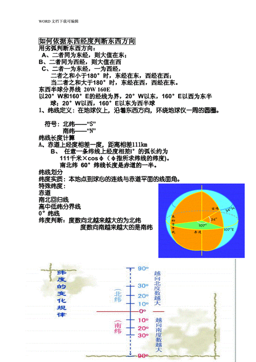 小学地理科技知识点总结（小学地理科普）-图3