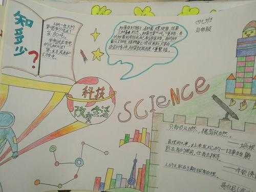 雯同学画的科技知识手抄报的简单介绍-图2