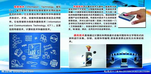 信息科技知识展板设计（信息技术展示）-图1