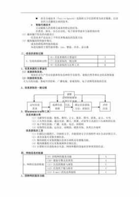 必修二信息科技知识点（必修二信息科技知识点总结）-图2