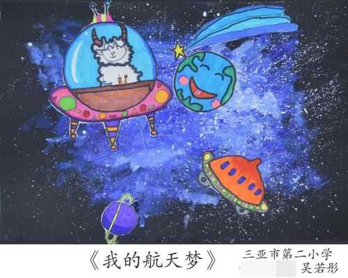 航天科技知识绘画图片四年级（航天科技知识绘画图片四年级简单）-图2