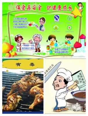 儿童食品安全科技知识宣传（少儿食品安全）-图3