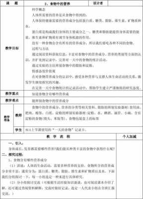 制备食物的科技知识点汇总（制备食物的科技知识点汇总图片）-图1