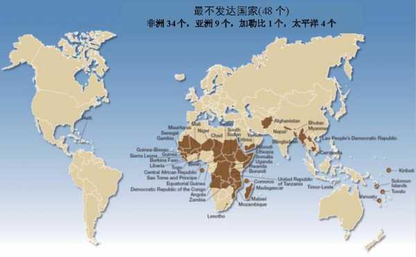 哪个国家没有科技知识的（哪个国家科技最不发达）-图2