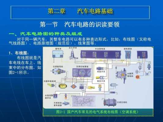 公共汽车的科技知识点总结（公共汽车原理）-图2