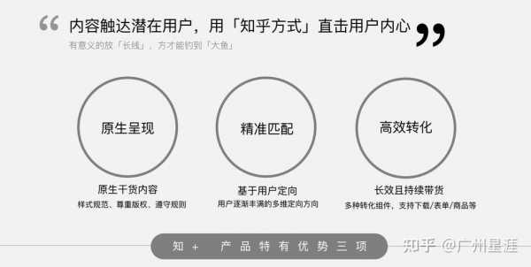 知乎营销科技知识点（知乎营销的概念）-图1