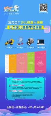 儿童科技知识编程教学（儿童科技普及）-图2