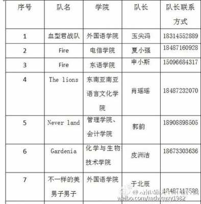 科技知识竞赛小队名称有哪些（科技参赛队名）-图2