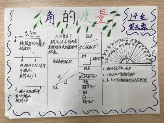 角的度量与科技知识的关联（角的度量体现的数学思想）-图1