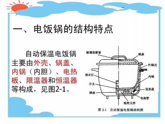 电饭煲中的科技知识点有哪些（电饭煲中的科技知识点有哪些方面）-图1