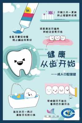 与牙科有关的智慧科技知识（牙科相关）-图1