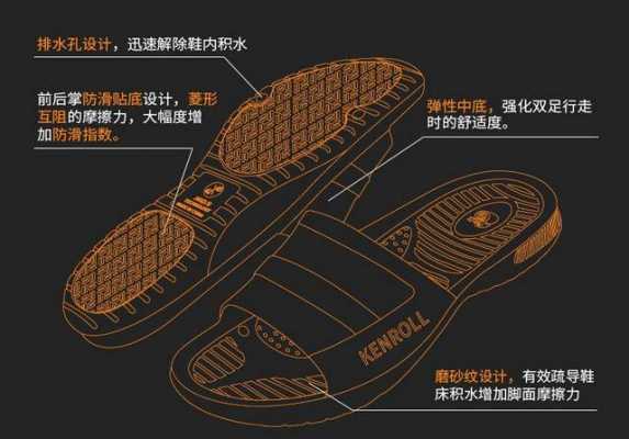 各类鞋底的科技知识（各类鞋底的科技知识图片）-图1