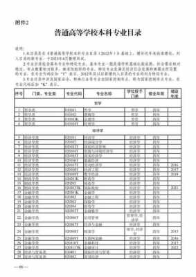 公务员农业科技知识（公务员农业科技知识考什么）-图3