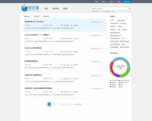 关于科技知识的网站（科技知识库）-图1