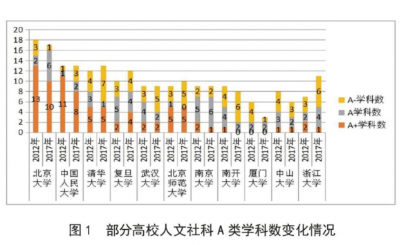 大学人文科技知识（大学人文科技知识点总结）-图2