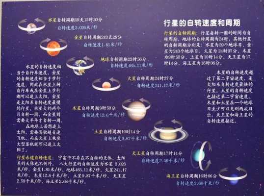 太空运用的科技知识（太空运用的科技知识有哪些）-图1