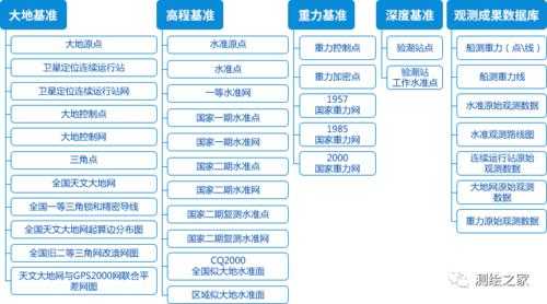 测绘科技知识大全图片下载（测绘科普）-图2