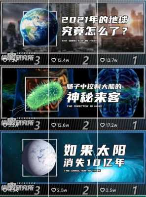 普及科技知识视频短片制作（知识科普类短视频）-图1