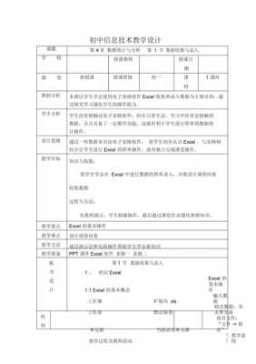 小学信息科技知识大全图片（小学信息科技教学设计）-图1