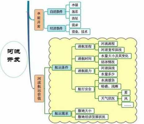 农业新科技知识（农业新科技知识点总结）-图2