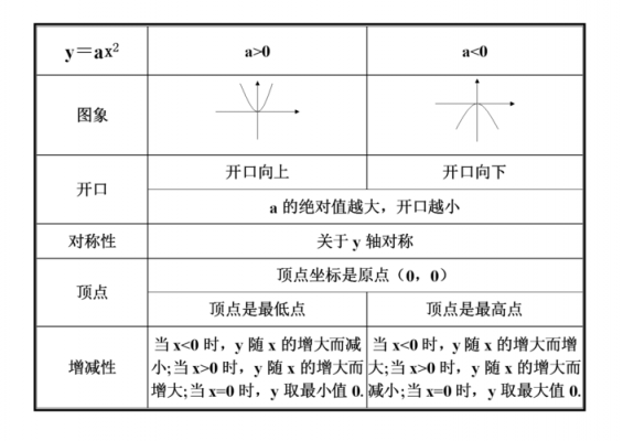 娱乐科技知识点总结图表（娱乐科技知识点总结图表大全）-图1