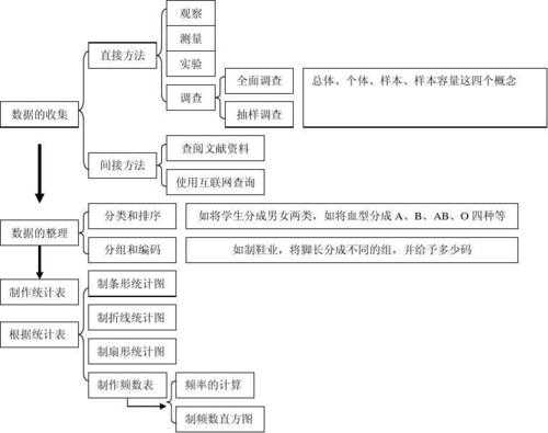 娱乐科技知识点总结图表（娱乐科技知识点总结图表大全）-图3