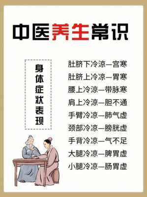 有关中医养生的科技知识（有关中医养生的科技知识资料）-图2