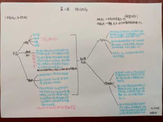 道法科技知识点归纳图解（道法科技发展造福人类知识点）-图3