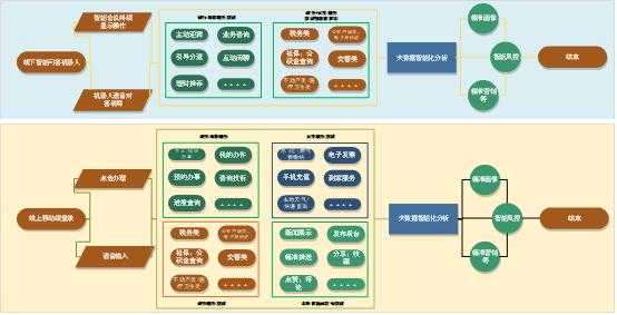 零秒科技知识图谱（科技知识app）-图2