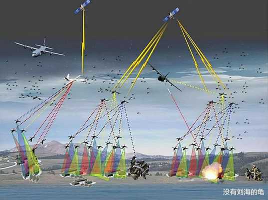 现代战争相关重要科技知识（现代战争的战术战例）-图2