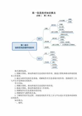 沪教版信息科技知识点归纳（信息技术沪教版）-图1