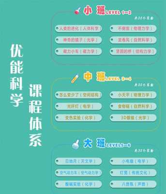 科技知识普及视频网站下载（科技科普视频）-图1