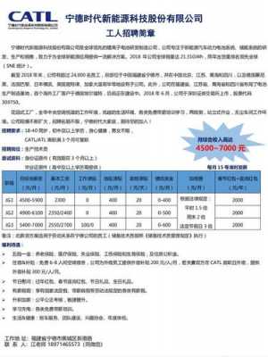 科技知识产权公司招聘（知识产权公司工资怎么样）-图2