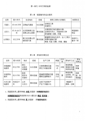 历史七年级科技知识点（历史七年级科技知识点汇总）-图2