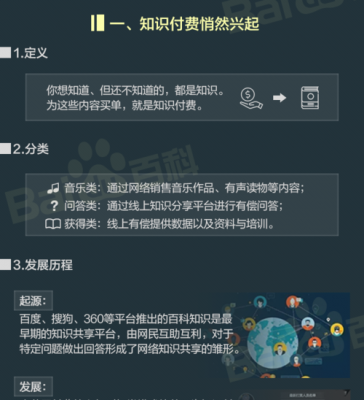 科技知识付费（科技知识知多少）-图1