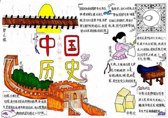 古代科技知识小考察手抄报（古代科技相关资料）-图2