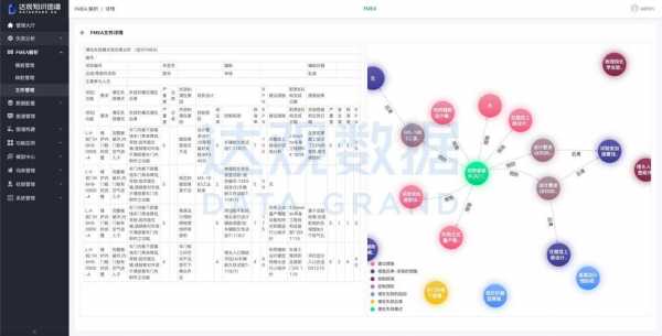 平安科技知识图谱部门（平安科技知识图谱技术团队）-图3