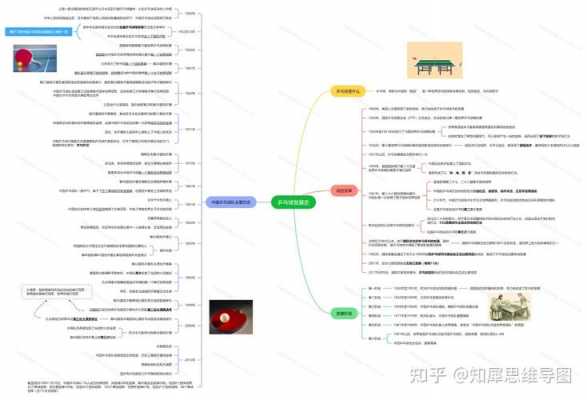 乒乓球体育科技知识（乒乓球技术的科学知识思维导图）-图3